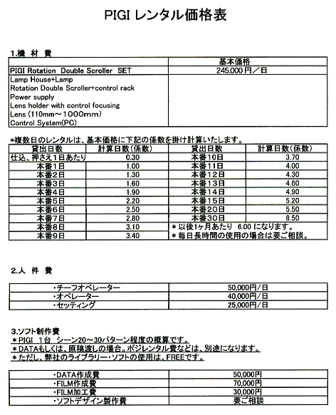 pigiの価格表です。